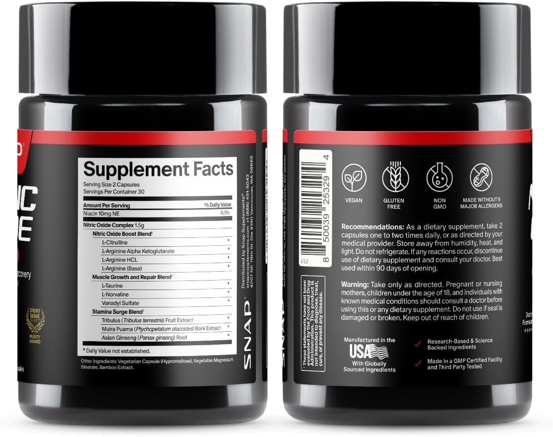 Prostate Health & Nitric Oxide Supplement Bundle for Men